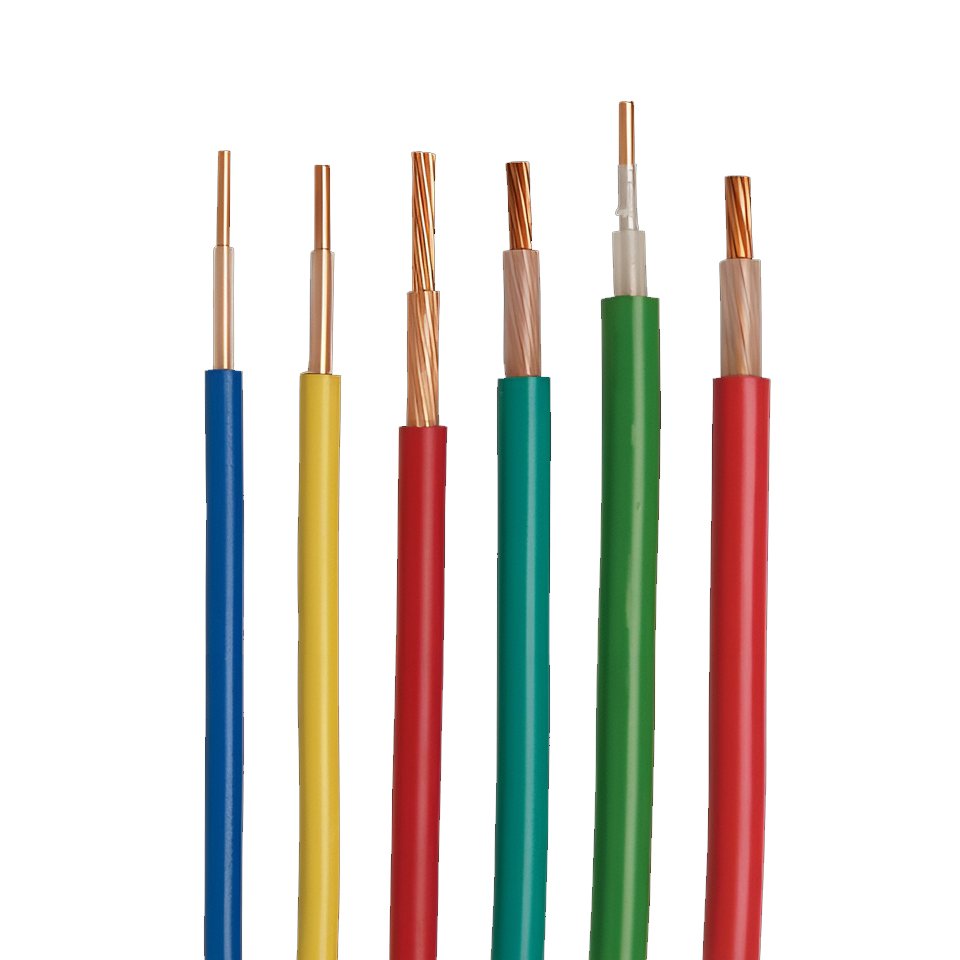 Wires