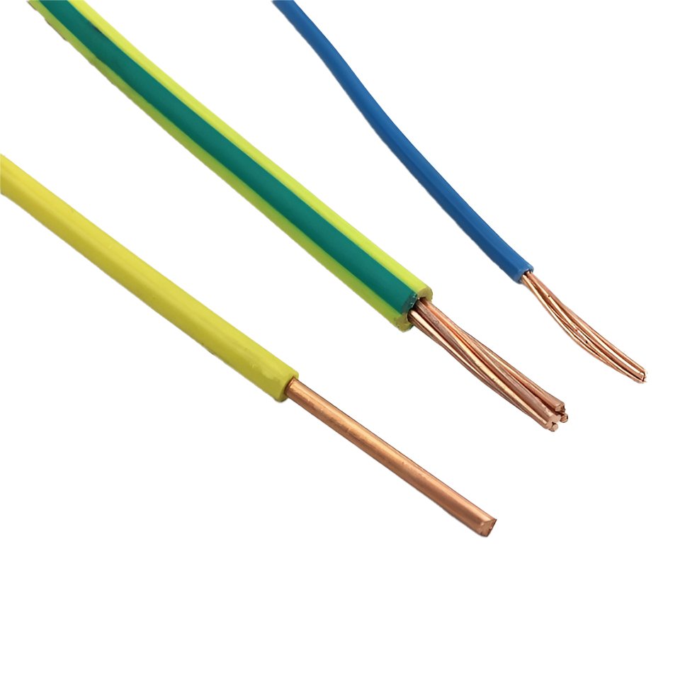 Wires